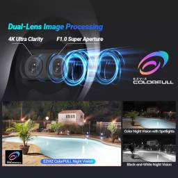 إيزفيز CS-H80x ثنائية العدسة (8MP + 2MP) – كاميرا مراقبة خارجية لاسلكية Wi-Fi EZVIZ CS-H80x (8MP + 2MP, 4mm, Wi-Fi) Outdoor Dual-Lens Security Camera