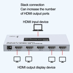 مقسم Dtech HDMI ذو 4 منافذ  4K*2K Dtech Splitter HDMI 4Port  4K*2K
