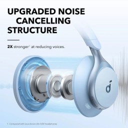 سماعات أنكر ساوندكور سبيس ون بخاصية إلغاء الضوضاء النشط (ANC) - أزرق headphones