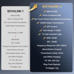 نظام ميكروفون لافاليير لاسلكي بويـا BOYALINK 2 BOYA BOYALINK 2 Wireless Lavalier Microphone