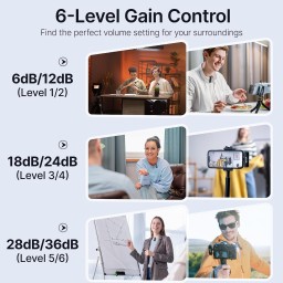 نظام ميكروفون لافاليير لاسلكي بويـا BOYALINK 2 BOYA BOYALINK 2 Wireless Lavalier Microphone