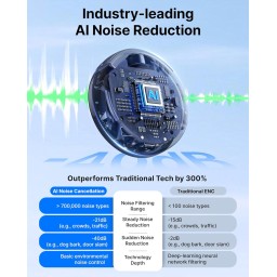 نظام ميكروفون لافاليير لاسلكي بويـا BOYALINK 3 BOYA BOYALINK 3 Wireless Lavalier Microphone