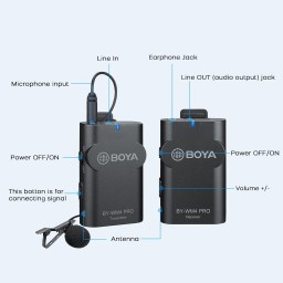 ميكروفون لاسلكي بويا BY-WM4-K2 بمرسلين BOYA BY-WM4-K2 Dual Wireless Lavalier Microphone