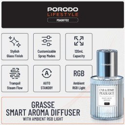 موزع عطر سيارة ذكي USB-C Smart Car Aroma Diffuser USB-C