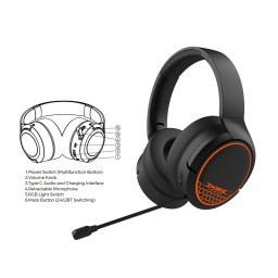 سماعة ألعاب لاسلكية دوبي RGB تدعم النمط المزدوج (موديل TP5-35110) DOBE RGB 2.4G & Bluetooth Dual Mode Wireless Gaming Headset (Model TP5-35110)