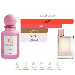 عطر Orienti W1 – تركيبة خاصة مستوحاة من Burberry Her بثباتية وفوحان عاليين Orienti W2 Perfume – Handcrafted High-Performance Fragrance Inspired by Burberry Her