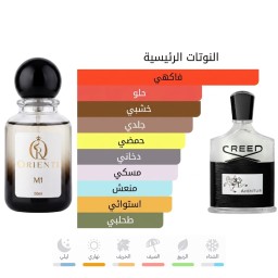 عطر اورينتي M1 مستوحى من Creed Aventus – تركيبة خاصة Orienti M1 Aventus Inspired Eau de Parfum – Special Blend