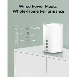 راوتر كودي M1500 (عبوة واحدة) AX1500 واي فاي 6 جيجابت نظام Mesh Cudy M1500 1-Pack AX1500 Gigabit + WiFi 6 Mesh Solution