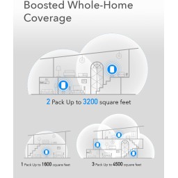 راوتر كودي M1200 3P ميش وايفاي Cudy M1200 AC1200 Whole Home Mesh Wi-Fi System, 3-Pack