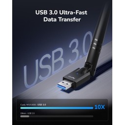 محول واي فاي لاسلكي USB CUDY WU1400 AC1300 CUDY WU1400 AC1300 Wireless USB Wi-Fi Adapter