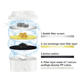 إبريق فلترة المياه راف RAF  Water Filter Pitcher Purifier