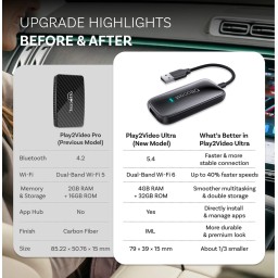 أوتوكاست بلاي تو فيديو ألترا اللاسلكي كاربلاي/أندرويد أوتو Ottocast Play2Video Ultra Wireless CarPlay/Android Auto Ottocast Play2Video Ultra Wireless CarPlay/Android Auto
