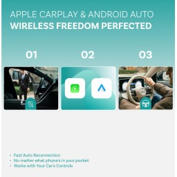 أوتوكاست بلاي تو فيديو ألترا اللاسلكي كاربلاي/أندرويد أوتو Ottocast Play2Video Ultra Wireless CarPlay/Android Auto Ottocast Play2Video Ultra Wireless CarPlay/Android Auto