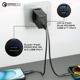 شاحن GaNFast™ بقدرة 45 واط بتقنية الشحن السريع 3.0 GaNFast™ 45W Charger with Quick Charge 3.0 Technology