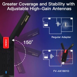 ادابتر انترنيت Fenvi AX1800 USB 3.0 Dual Band 2.4G/5Ghz WiFi 6 Adapter Fenvi AX1800 USB 3.0 Dual Band 2.4G/5Ghz WiFi 6 Adapter
