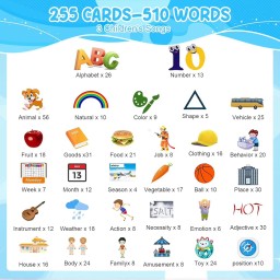 جهاز موويز لتعليم الإنجليزية والألمانية للأطفال Mowiz device for teaching English and German to children.
