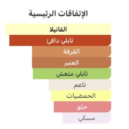 براود أوف يو إنتنس + براود أوف يو إنتنس Proud of You Intense + Proud of You Intense