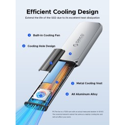 حافظة Orico COM2-U4 لمحركات أقراص M.2 NVMe SSD، تدعم تقنية USB4 بسرعة 40 جيجابت في الثانية وتتوافق مع Thunderbolt 4 / 3 Orico COM2-U4 USB4 40Gbps M.2 NVMe SSD Enclosure Compatible with Thunderbolt 4 / 3