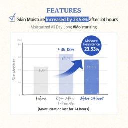 SKINFOOD Berry Moisturizing Sun Cream SPF 50+  PA++++ واقي الشمس الكيميائي بالتوت من سكنفود - 50 Ml