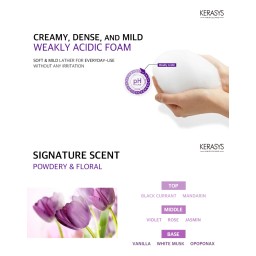 AEKYUNG KERASYS revitalizing shampoo protein care system for thin limp hair شامبو الشعر الضعيف من ايكيونك كيراساس - 400 Ml