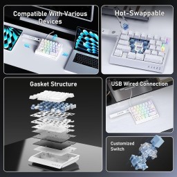 لوحة مفاتيح الألعاب الميكانيكية السلكية AJAZZ AK029 – تصميم مدمج (إطارات بيضاء) AJAZZ AK029 Wired Mechanical Gaming Keyboard – Compact Layout (White Contours)