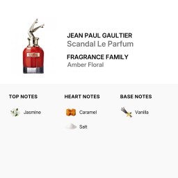 عطر سكاندال للسيدات Ladies Scandal Le Parfum Jean Paul Gaultier EDP