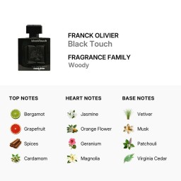 عطر بلاك تاتش للرجال 100ml Black Touch EDT100ml