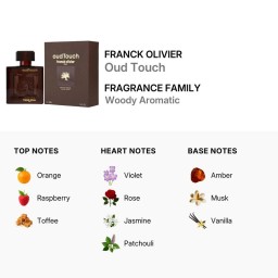 عطر عود تاتش للرجال Men's Oud Touch EDP