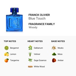 عطر بلو تاتش للرجال 100 مل Blue Touch Eau De Toilette ...