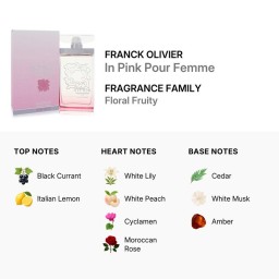 عطر ان بينك بور 75مل In Pink Pour Femme EDP