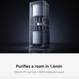 جهاز تنقية الهواء الذكي شياومي ميجيا ماكس EU Xiaomi Mijia Smart Air Purifier Max EU