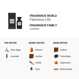عطر فابيولوس لايف للجنسين Fabulous Life EDP