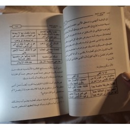 كتاب لماذا يحب الرجال العاهرات Why do men like strong women