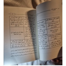 كتاب لماذا يحب الرجال العاهرات Why do men like strong women