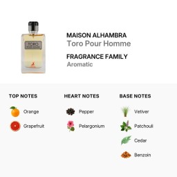 عطر تورو بور أوم للرجال Toro Pour Homme EDP