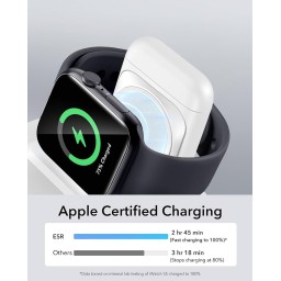 محطة شحن ESR 3 في 1، حامل شاحن MagSafe قابل للطي لهاتف iPhone 25w ESR 3 in 1 Charging Station, Foldable MagSafe Charger Stand for iPhone 25w