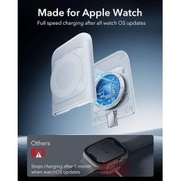 محطة شحن ESR 3 في 1، حامل شاحن MagSafe قابل للطي لهاتف iPhone 25w ESR 3 in 1 Charging Station, Foldable MagSafe Charger Stand for iPhone 25w