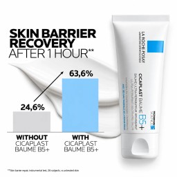 LA ROCHE POSAY Cicaplast B5+ Ultra Repairing Soothing Balm كريم تهدئة البشرة من لاروش - 40 Ml