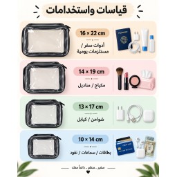 طقم حقائب شفافة متعددة الاستخدام 4 قطع 4-Piece Clear Multi-Purpose Pouch Set