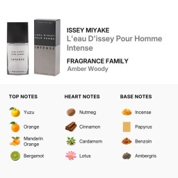 ايسي مياكي ليو دا ايسي انتنس الرجالي او دو تواليت 125مل Issey Miyake Intense Edt Spray