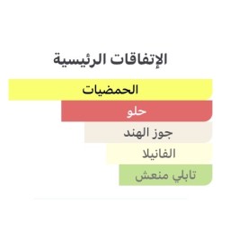 ربحان اكواتك Aquatica Rayhaan