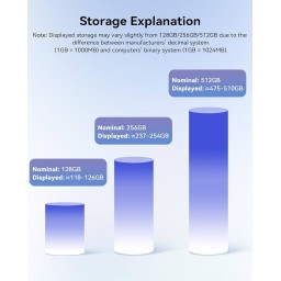 محرك أقراص فلاش Lesoge بسعة 128 جيجابايت ومعتمد من MFi، متوافق مع هواتف iPhone وGalaxy (لنقل الصور وتخزين البيانات) MFi Certified 128gb Flash Drive for iPhone Photo Stick Thumb Drive, USB Memory Stick iPhone Flash Drive for Photos Videos