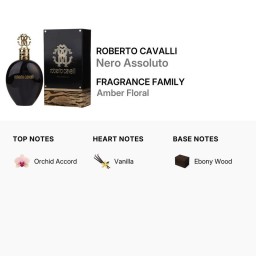 نيرو أسولوتو اودي بارفيوم 75 مل Nero Assoluto EDP 75 ml