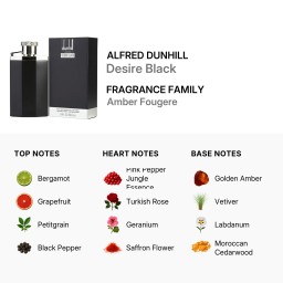 عطر دنهل ديزاير بلاك Dunhill Desire Black Eau de Toilette