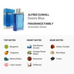 ديزاير بلو بخاخ   اودي تواليت Desire Blue Edt Spray