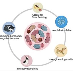 لعبة لغز الكلب Dog Puzzle