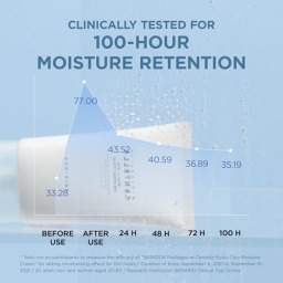 كريم مرطب هايالو-سيكا من سكين1004 للوجه - حمض الهيالورونيك وسنتيلا، 75 مل SKIN1004 Hyalu-Cica Moisture Cream, Lightweight Hyaluronic Acid & Centella Gel Moisturizer for Face, 75ml