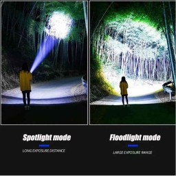 كشاف يدوي بقوة الليزر الأبيض RAS Italy White Laser Flashlight
