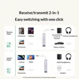محول UGREEN اللاسلكي (2 في 1) بتقنية Bluetooth 5.4 - يعمل كمرسل ومستقبل - مزود بمنفذ 3.5 مم ويدعم توصيل جهازين في آن واحد. UGREEN 45812 Bluetooth 5.4 Transmitter and Receiver 2 in 1 Wireless 3.5mm Bluetooth Adapter, Dual Devices Simultaneously