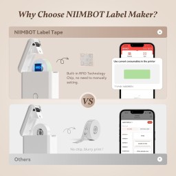 طابعة ليبل حرارية لاسلكية NIIMBOT D110 Compact Bluetooth Label Maker Machine with Tape - White Color NIIMBOT D110 Compact Bluetooth Label Maker Machine with Tape - White Color